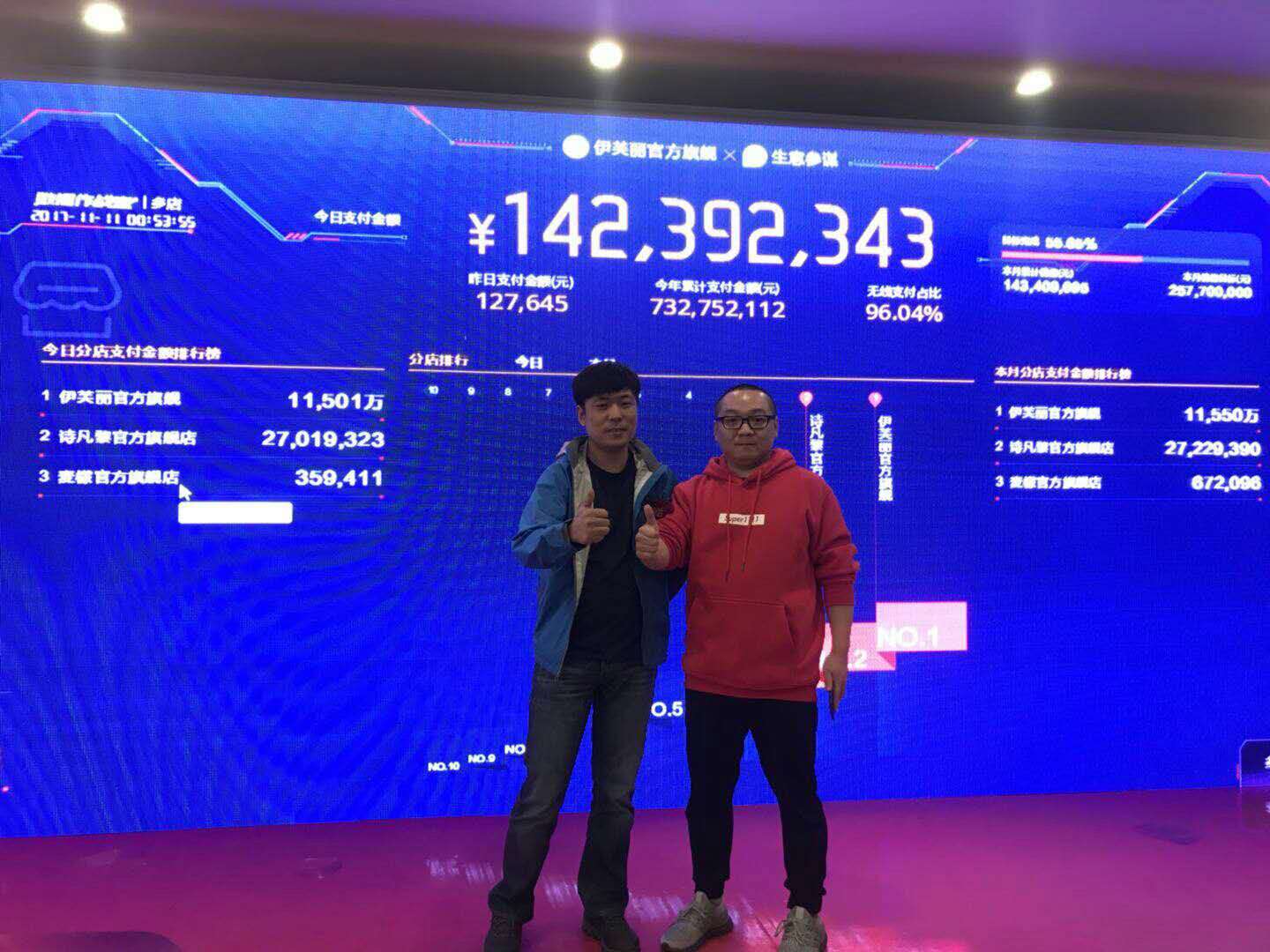 【11.11】G記出擊——這個(gè)雙十一，我們不一樣...